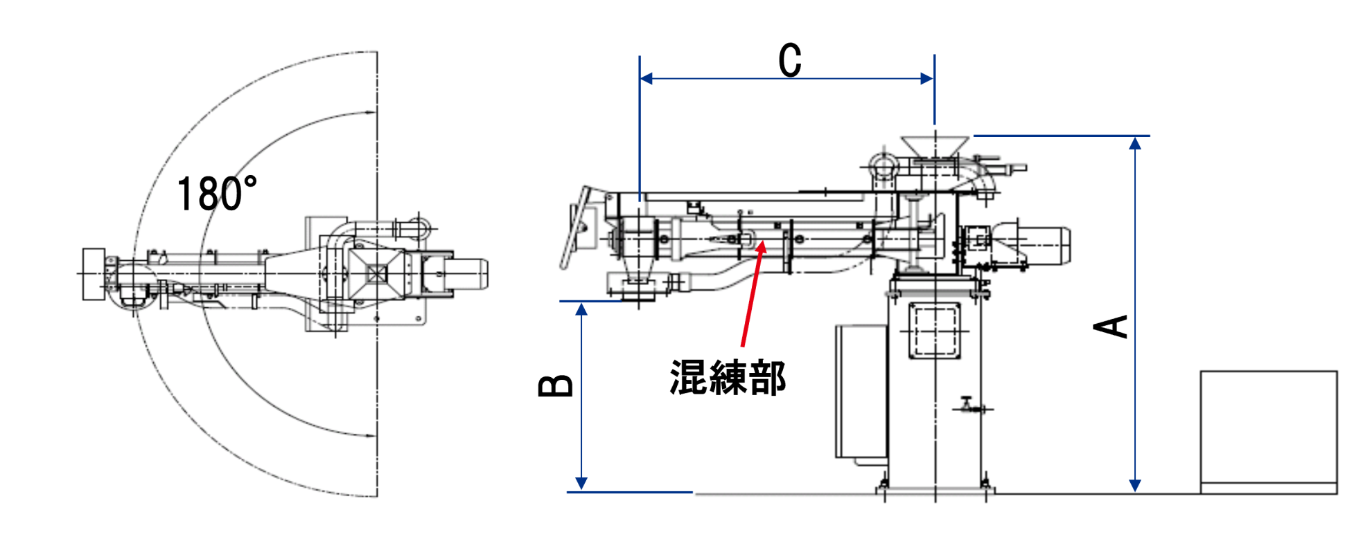 自硬性設備優化問題 自硬性設備優化問題