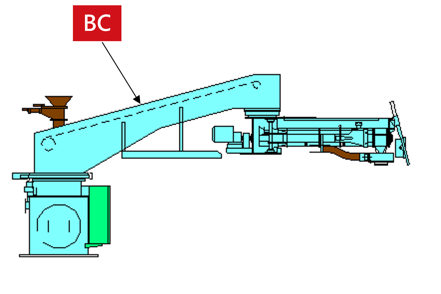 自硬性設備優化問題 自硬性設備優化問題