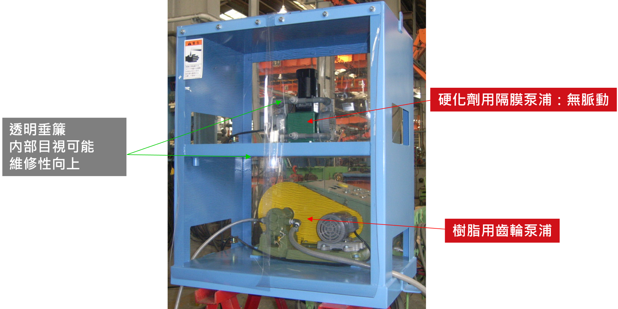自硬性設備優化問題 自硬性設備優化問題